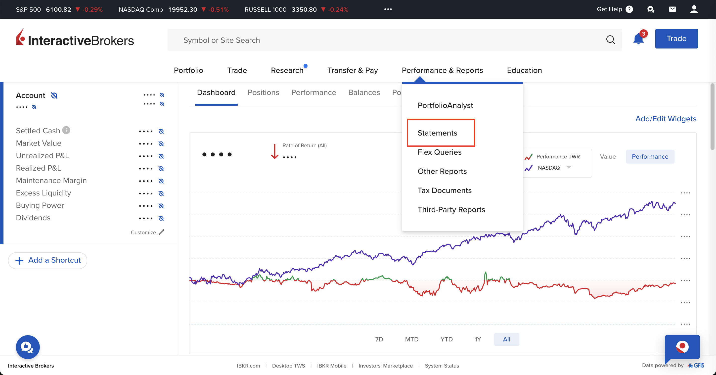 Interactive Brokers homepage and menu